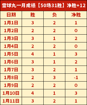 匡琦与赵勇,年轻活力助,卓越领导力,九游会,J9,中国官方网站,JIUYOUHUI,游戏,在线游戏,手机游戏,休闲游戏,游戏下载