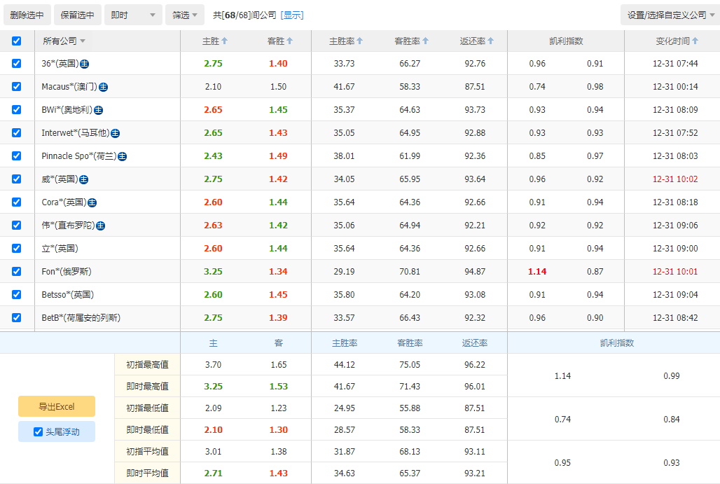 独家,周二,法国杯巅峰,九游会,J9,中国官方网站,JIUYOUHUI,游戏,在线游戏,手机游戏,休闲游戏,游戏下载