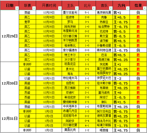独家,周二,法国杯巅峰,九游会,J9,中国官方网站,JIUYOUHUI,游戏,在线游戏,手机游戏,休闲游戏,游戏下载