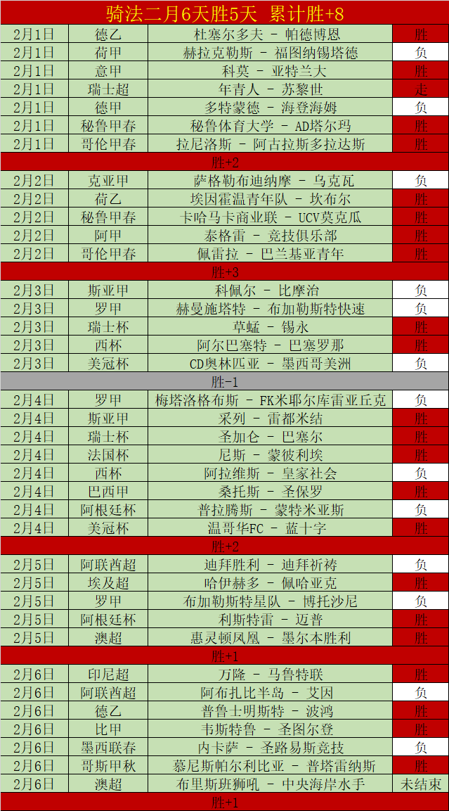 奖项榜最新,排名,亚历山大居,九游会,J9,中国官方网站,JIUYOUHUI,游戏,在线游戏,手机游戏,休闲游戏,游戏下载