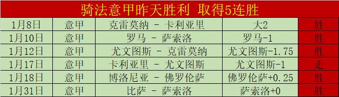 杨文龙和姜,鑫杰亚冬会,单板滑雪男,九游会,J9,中国官方网站,JIUYOUHUI,游戏,在线游戏,手机游戏,休闲游戏,游戏下载