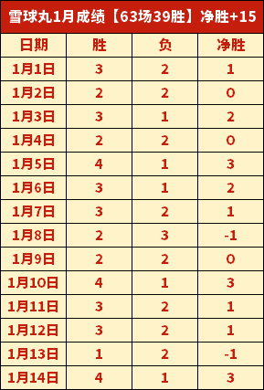Salomon Genesis,轻盈越野利,平衡舒适与,九游会,J9,中国官方网站,JIUYOUHUI,游戏,在线游戏,手机游戏,休闲游戏,游戏下载