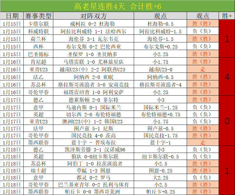 激情碰撞,中超球队申,花对阵日职,九游会,J9,中国官方网站,JIUYOUHUI,游戏,在线游戏,手机游戏,休闲游戏,游戏下载