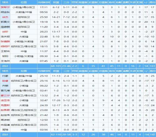 昨夜,场大胜,揭秘谁才是,九游会,J9,中国官方网站,JIUYOUHUI,游戏,在线游戏,手机游戏,休闲游戏,游戏下载