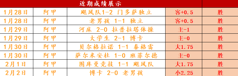 奥尔莫因伤,停赛,欧冠四分之,九游会,J9,中国官方网站,JIUYOUHUI,游戏,在线游戏,手机游戏,休闲游戏,游戏下载