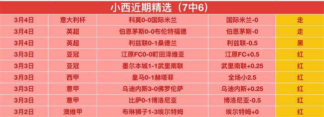 水晶宫激战,曼城,哈兰德领阵,九游会,J9,中国官方网站,JIUYOUHUI,游戏,在线游戏,手机游戏,休闲游戏,游戏下载