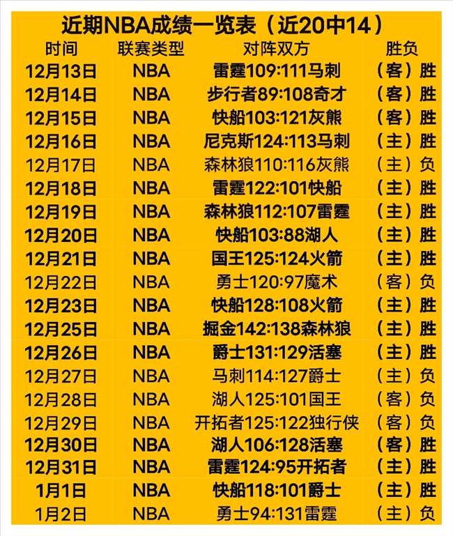 冬奥前夕短,道速滑世赛,中国健儿故,九游会,J9,中国官方网站,JIUYOUHUI,游戏,在线游戏,手机游戏,休闲游戏,游戏下载