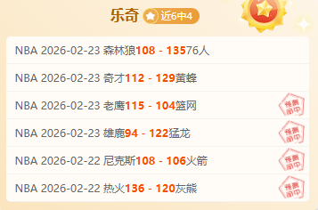 琼斯底线得,祖巴茨妙传,完成惊艳扣,九游会,J9,中国官方网站,JIUYOUHUI,游戏,在线游戏,手机游戏,休闲游戏,游戏下载