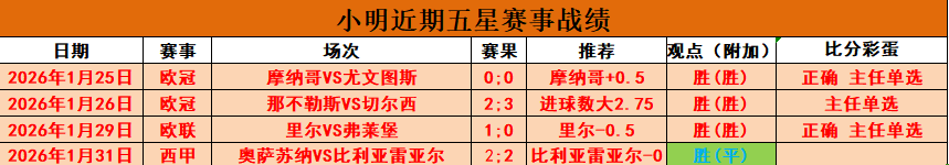 切尔西与利,物浦,战平,九游会,J9,中国官方网站,JIUYOUHUI,游戏,在线游戏,手机游戏,休闲游戏,游戏下载