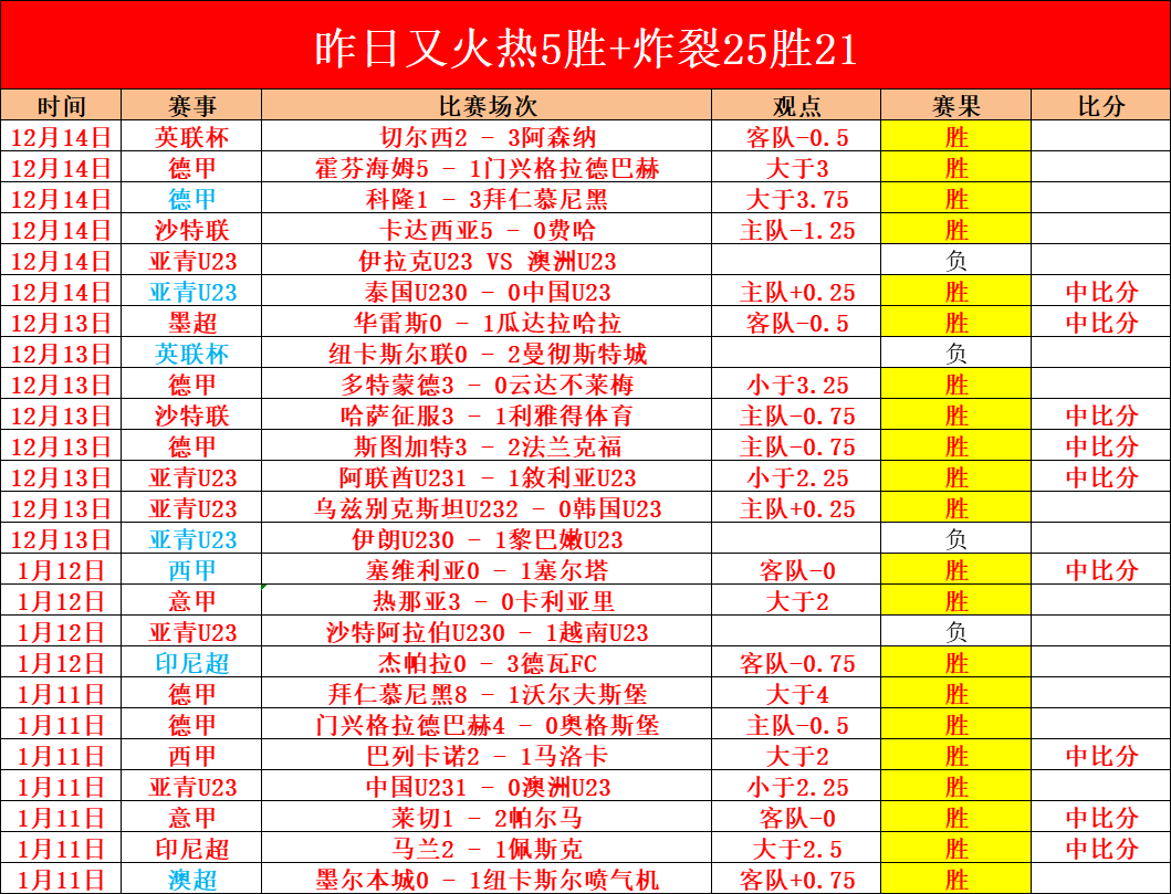 克莱因丁斯,特回顾乌龙,危机,九游会,J9,中国官方网站,JIUYOUHUI,游戏,在线游戏,手机游戏,休闲游戏,游戏下载