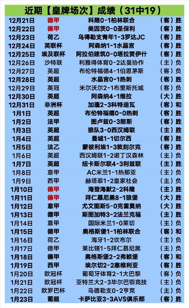 王燊超精准,传球,武磊海港联,九游会,J9,中国官方网站,JIUYOUHUI,游戏,在线游戏,手机游戏,休闲游戏,游戏下载