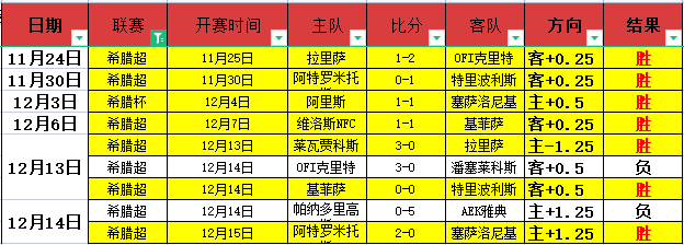 曼城内部冲,坎塞洛与瓜,迪奥拉传闻,九游会,J9,中国官方网站,JIUYOUHUI,游戏,在线游戏,手机游戏,休闲游戏,游戏下载