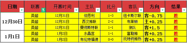 粤超系列赛,事看点纷呈,粤甲,九游会,J9,中国官方网站,JIUYOUHUI,游戏,在线游戏,手机游戏,休闲游戏,游戏下载