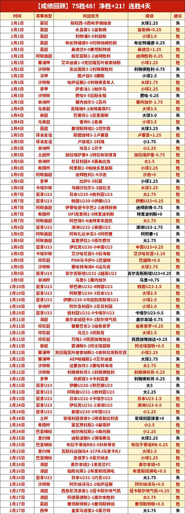 湖人报价引,发争议,詹姆斯邀请,九游会,J9,中国官方网站,JIUYOUHUI,游戏,在线游戏,手机游戏,休闲游戏,游戏下载