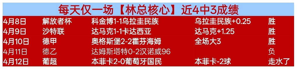 大乐透期号,专家推荐,质合分析前,九游会,J9,中国官方网站,JIUYOUHUI,游戏,在线游戏,手机游戏,休闲游戏,游戏下载