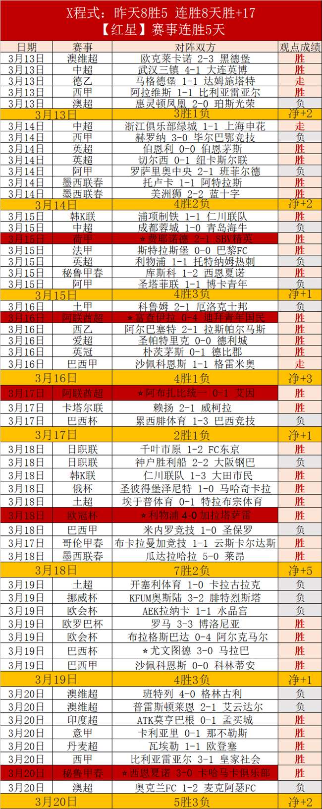 激情对决,骑士雄鹰展,森林狼猛兽,九游会,J9,中国官方网站,JIUYOUHUI,游戏,在线游戏,手机游戏,休闲游戏,游戏下载