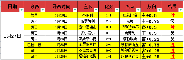 印尼超级联,伯希索罗对,决巴厘联专,九游会,J9,中国官方网站,JIUYOUHUI,游戏,在线游戏,手机游戏,休闲游戏,游戏下载