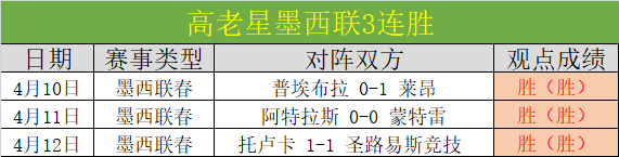 悬念揭晓,奥莫亚泰合,约仅余一年,九游会,J9,中国官方网站,JIUYOUHUI,游戏,在线游戏,手机游戏,休闲游戏,游戏下载