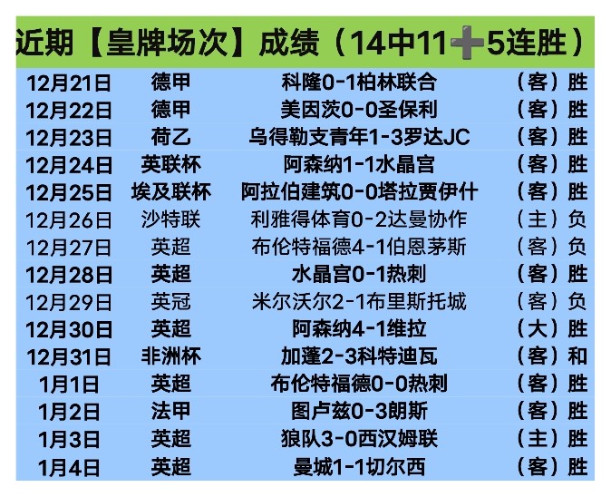 巴特分析,曼联大清洗,在即,九游会,J9,中国官方网站,JIUYOUHUI,游戏,在线游戏,手机游戏,休闲游戏,游戏下载