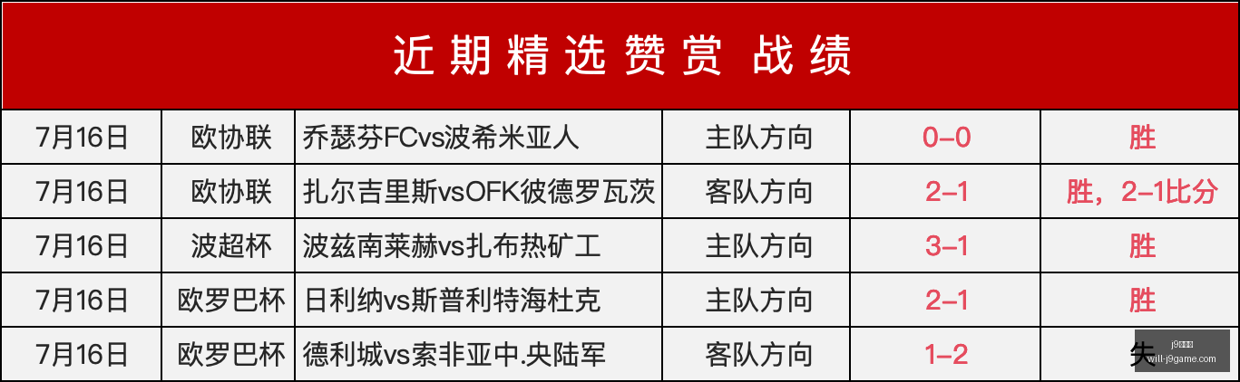 九游会,九游会官网,风向突变争,j9九游会官网,j9九游会游戏,j9九游会娱乐平台,j9九游会稳定站,j9九游会服务