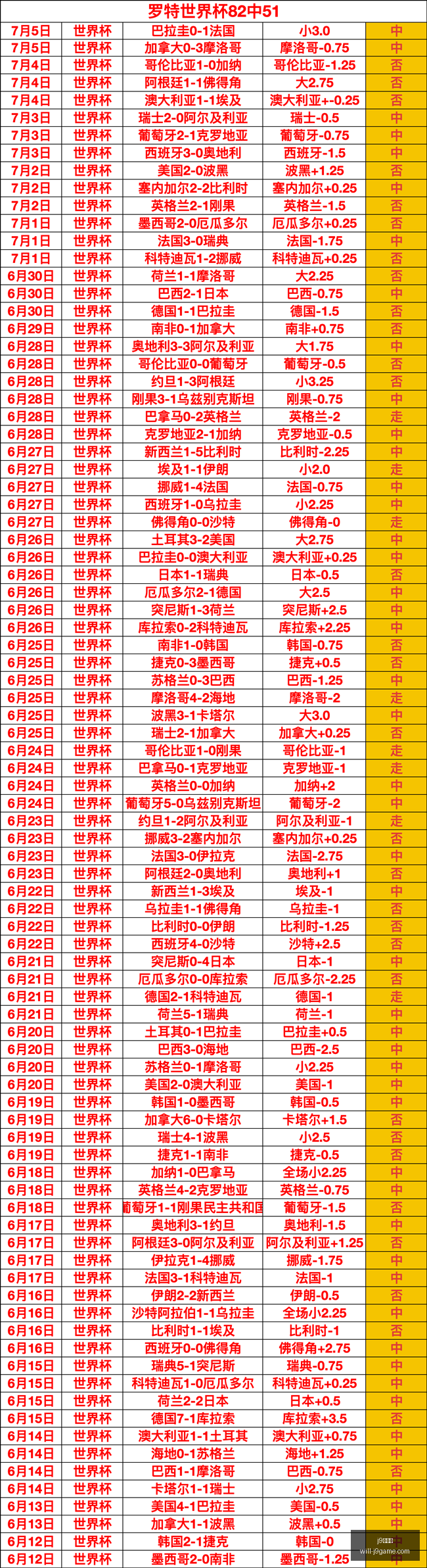 九游会,j9九游会,j9九游会官网,j9九游会官网,j9九游会游戏,j9九游会娱乐平台,j9九游会稳定站,j9九游会服务