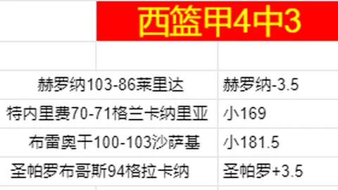 10日激战风云再起，主队低谷徘徊，客队蓄势待发，突破在即！