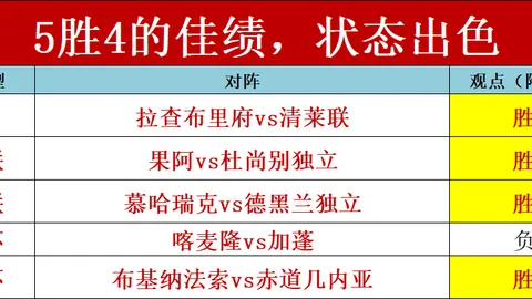 本土新锐领军者脱颖而出，铜梁龙队主帅之位花落谁家？谢晖、张外龙之外，这位本土少帅引期待！