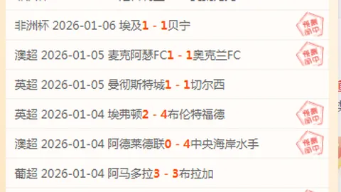 沙特联：利雅得胜利客场1-1战平布赖代，双方握手言和