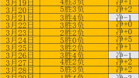 中国跳水奥运金牌得主宣布退赛，田亮涉争议事件再引关注