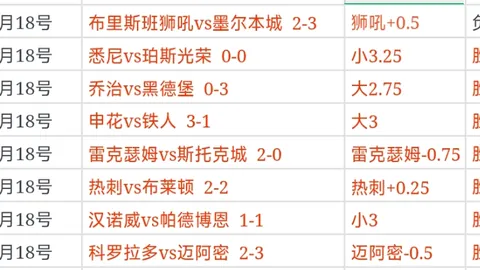 我国引领制定全球无人配送车行业标准