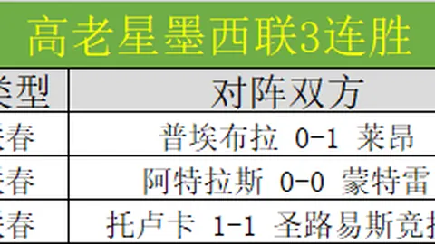 《悬念揭晓！奥莫亚泰合约仅余一年，中甲之旅能否延续，敬请关注》